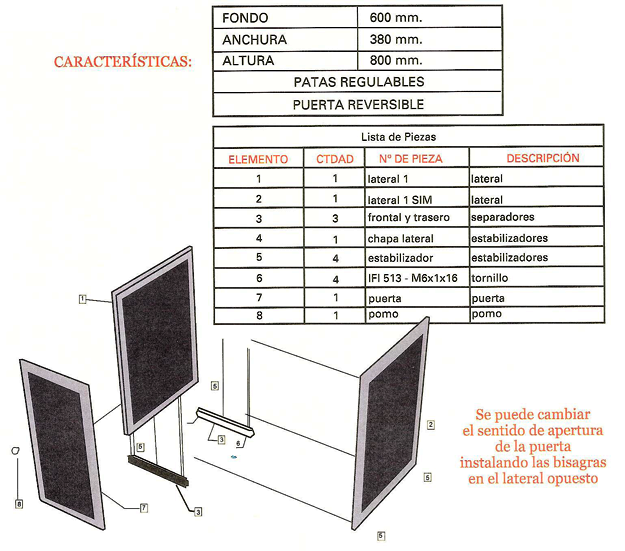 https://troquelajesyagues.com/wp-content/uploads/2024/11/muebles_lavadero_02.png